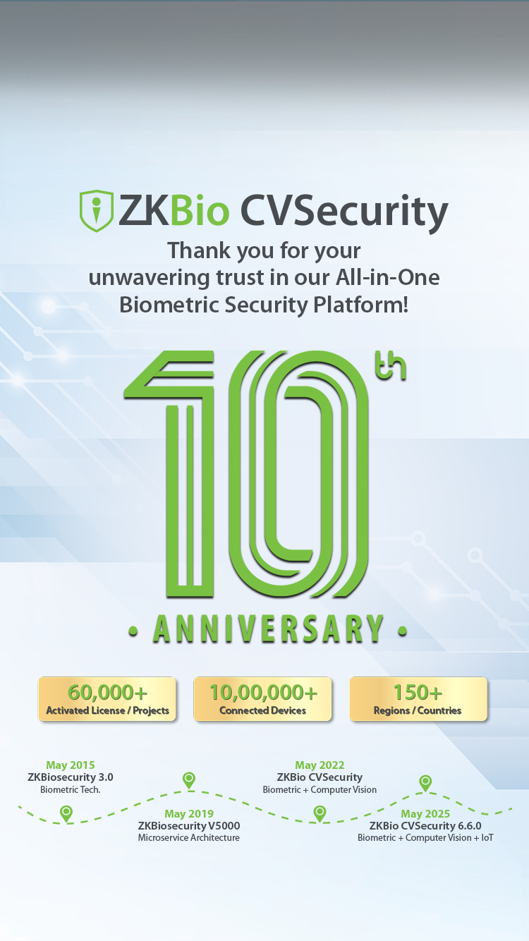 ZKbioCV 10th 