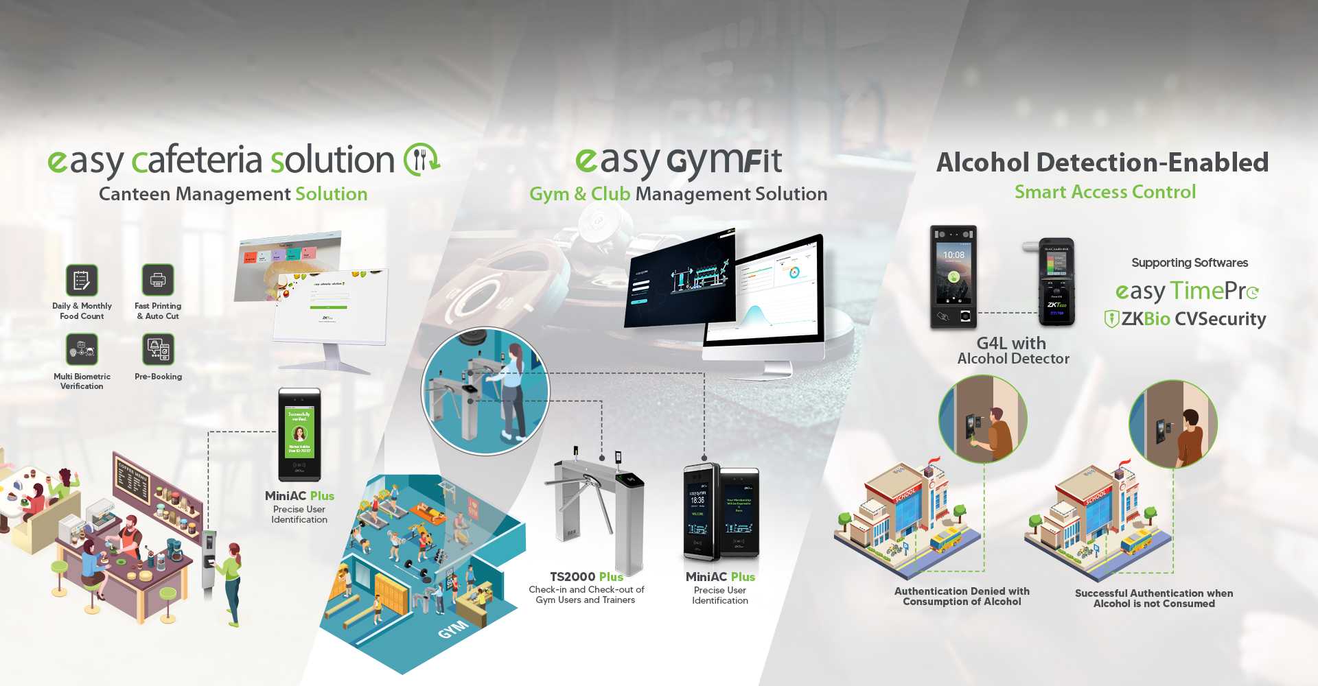 Software Solutions