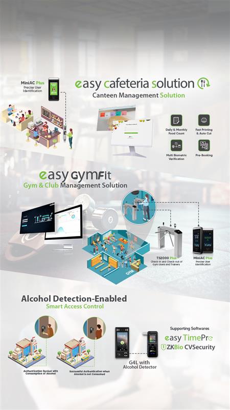 Software Solutions